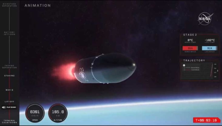Rocket Lab Meluncurkan Satelit Mata-Mata AS dari Selandia Baru
