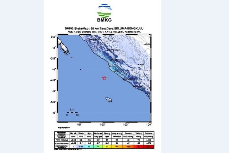 Gempa Magnitudo 5,1 Guncang Seluma Bengkulu, Tidak Berpotensi Tsunami