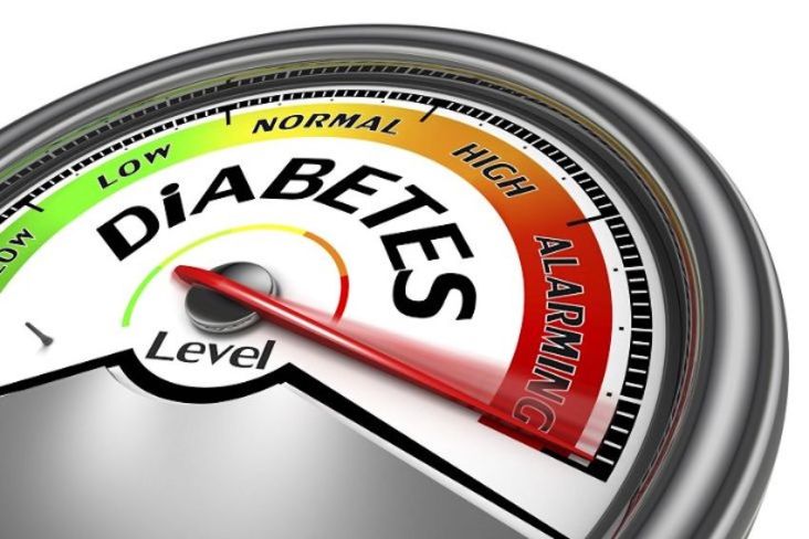 Cara Mengetahui Diabetes, Deteksi 10 Gejala Awal Sejak Dini