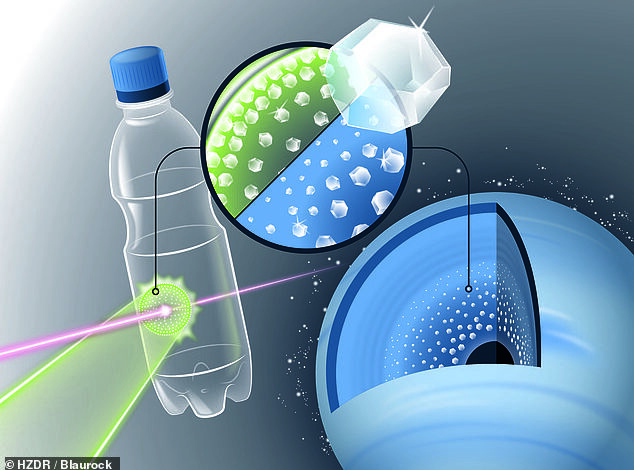 Siap-siap Jadi Sultan, Ilmuwan Temukan Cara Ubah Botol Plastik Jadi Berlian