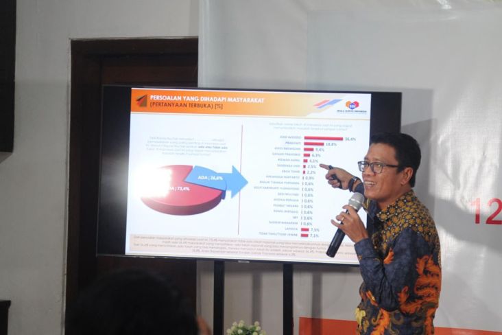 Survei SSI: Elektabilitas Prabowo Subianto Ungguli Ganjar Pranowo