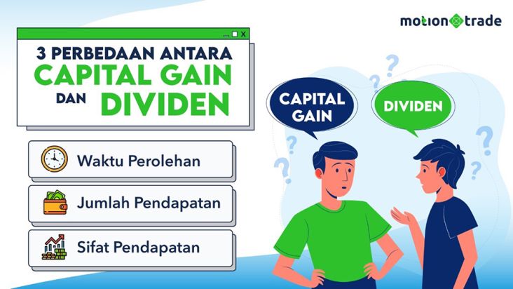 Tips MotionTrade: 3 Perbedaan antara Capital Gain dan Dividen