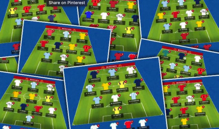 Tips dan Strategi Terbaik Main World Cup Fantasy