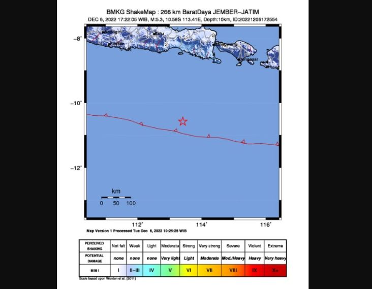 Gempa Susulan Berkekuatan Magnitudo 5,3 Guncang Jember