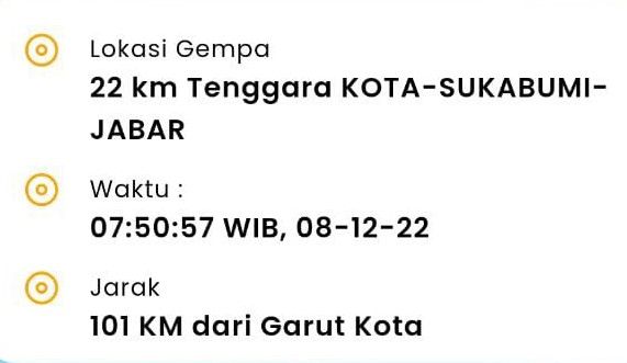 Gempa M6,1 di Sukabumi, Warga Rasakan 2 Kali Guncangan Besar