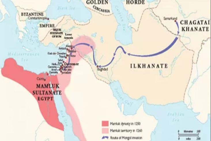 Dinasti Mamluk: Sejarah, Perluasan Wilayah dan Keruntuhan