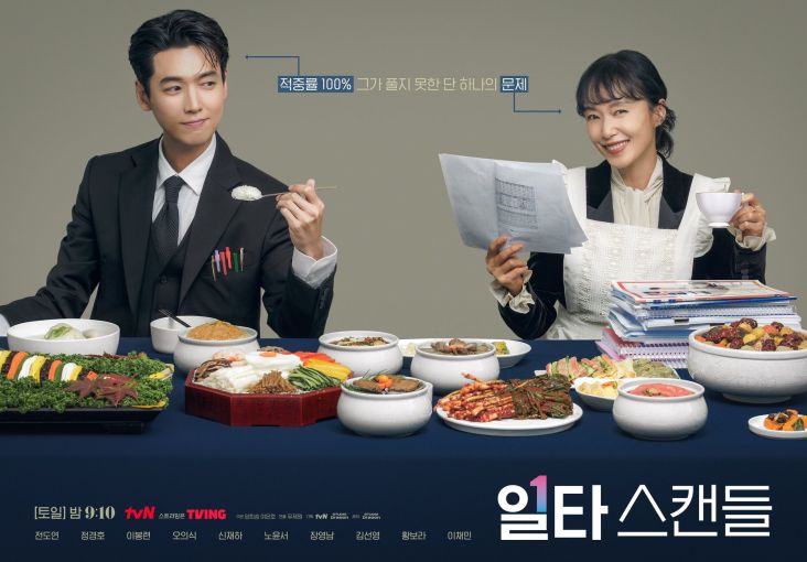 10 Drama Korea Terpopuler Minggu Ketiga Januari 2023, Ada Serial Terbaru