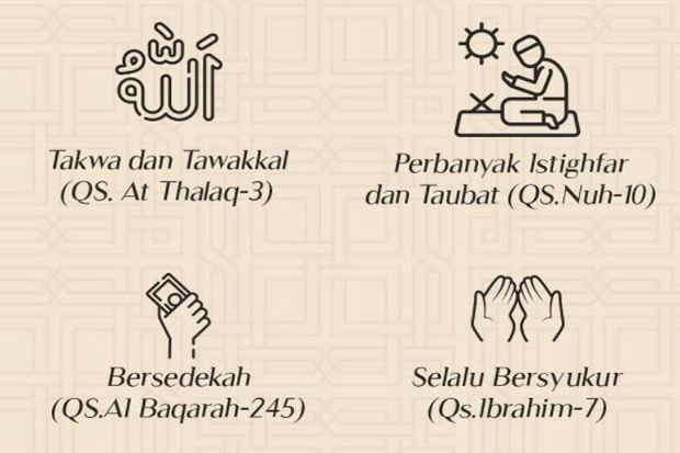 Download 68+ Contoh Surat Al Baqarah Untuk Rezeki Terbaik Dan Terbaru