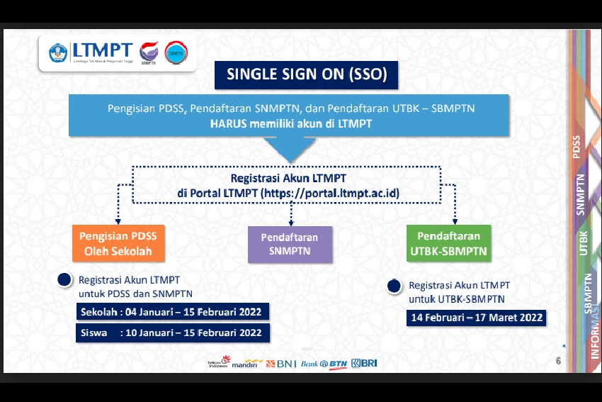 Begini Cara Buat Akun LTMPT untuk Daftar SNMPTN/SBMPTN 2022