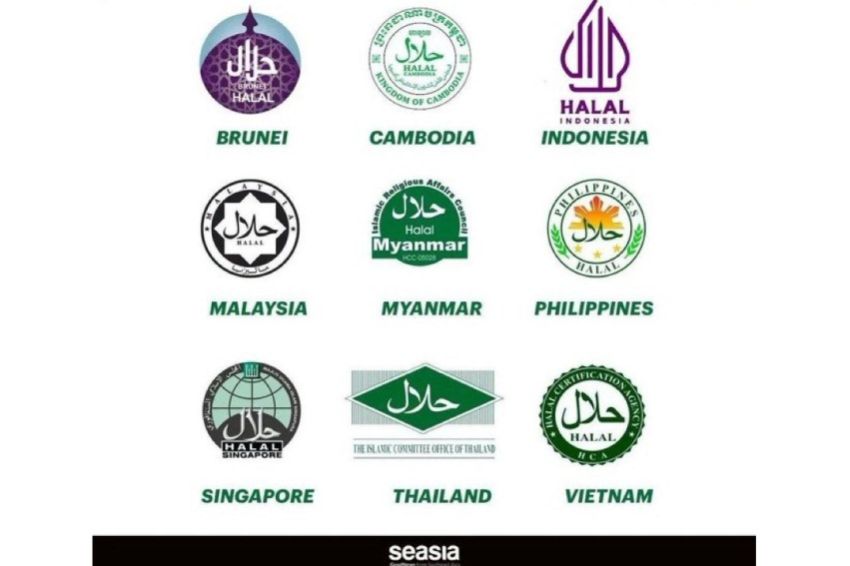 Perbandingan Negara Di Asean Ainun Najib Logo Halal Thailand Paling Efektif Kxd 