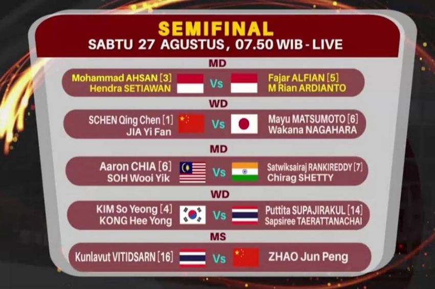 Meet in the semifinals of BWF World Championship 2022, Watch the