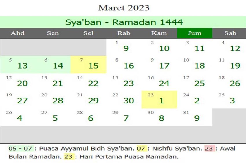 Daftar Hari Besar Islam 2023 Lengkap Jadwal Puasa Ramadhan