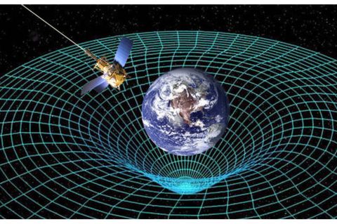 Menerka Hubungan Teori Relativitas Albert Einstein dengan Peristiwa Isra Miraj