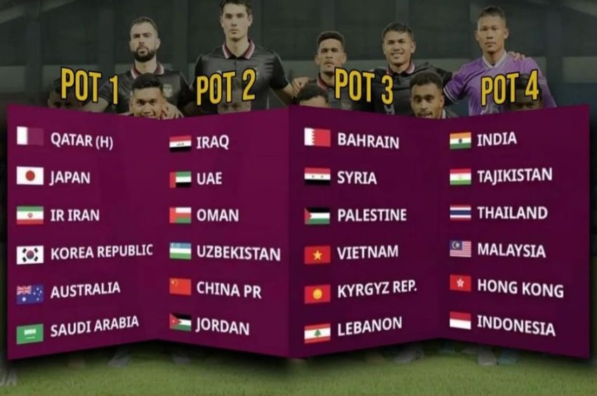 Pot Drawing Piala Asia 2023: Indonesia Berpeluang Huni Grup Neraka!