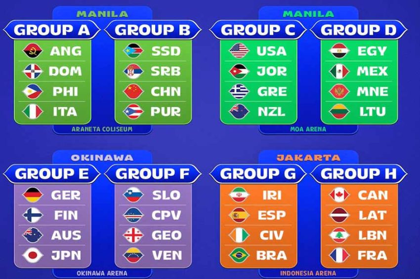 hasil-drawing-fiba-world-cup-2023-spanyol-dan-prancis-main-di-indonesia-oln.jpg