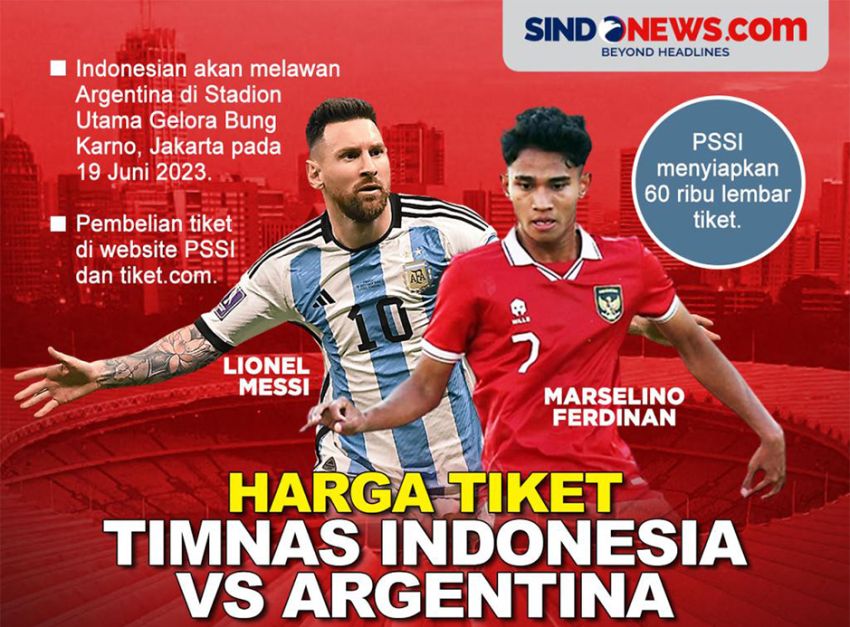 Siap-siap War Tiket Indonesia vs Argentina di BRI Mulai 5 Juni!