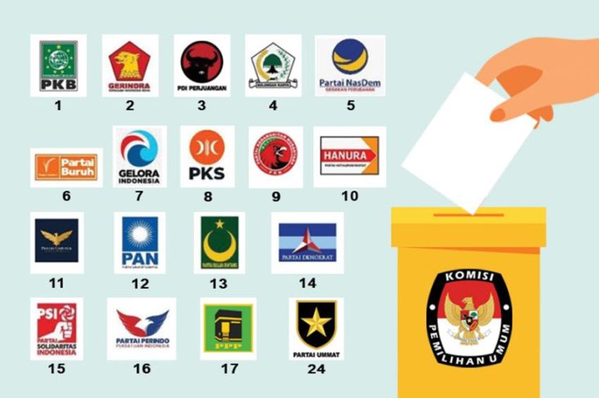 DPT Pemilu 2024: Jabar Jadi Provinsi dengan Pemilih Terbanyak, Papua Selatan Terendah