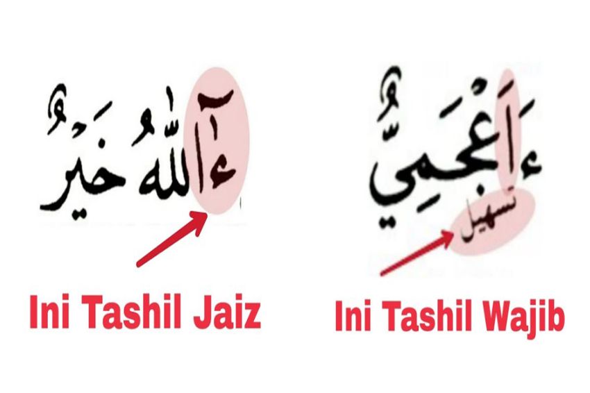 Bacaan Tashil dalam Al-Qur'an, Begini Cara Membacanya