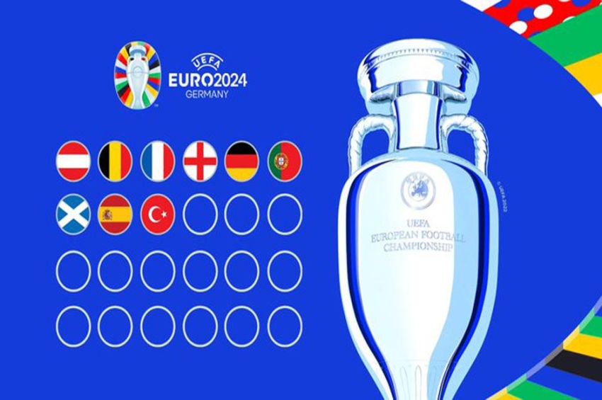 List of 8 Teams Qualifying for the 2024 European Cup Finals Through the