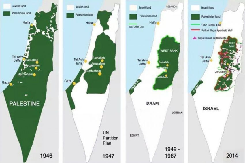Strategi Zionis Israel Kendalikan Negara Muslim Arab Demi Memperluas Wilayahnya