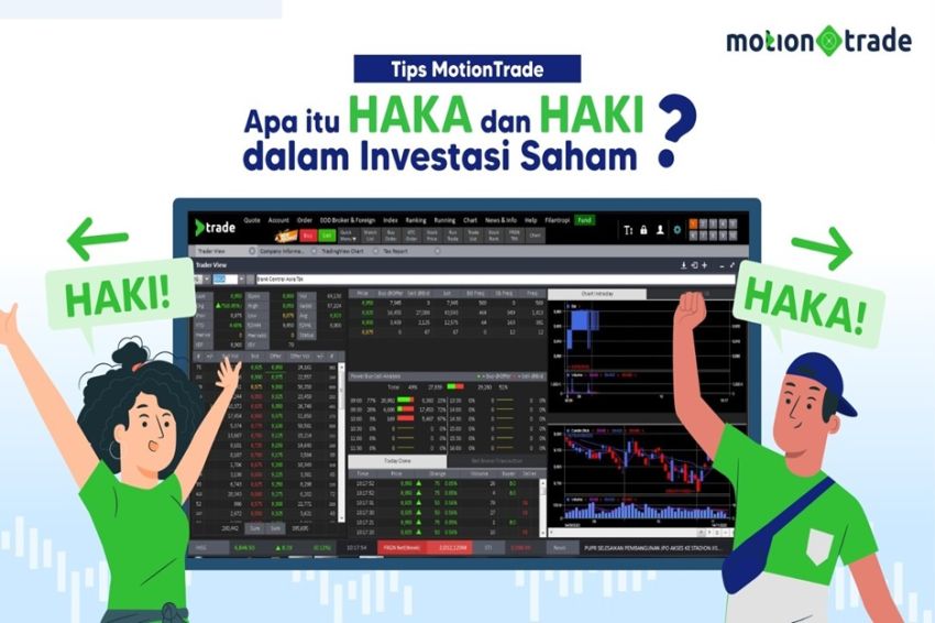 Tips MotionTrade: Apa itu HAKA dan HAKI dalam Investasi Saham?