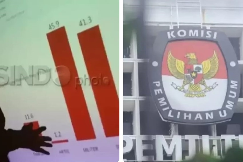 Lembaga Survei dan KPU Wajib Diaudit jika PSI Lolos ke Senayan