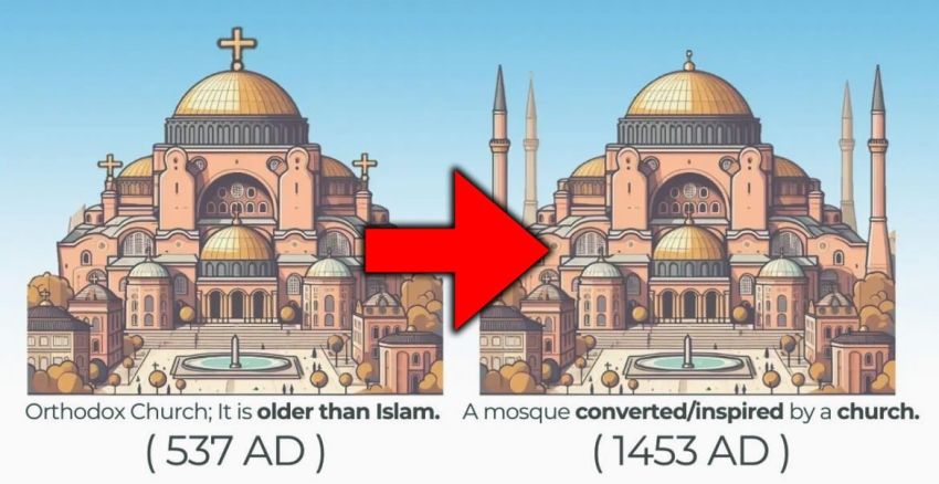 Eropa Klaim Banyak Bangunan Suci Islam Dipengaruhi Arsitektur Romawi