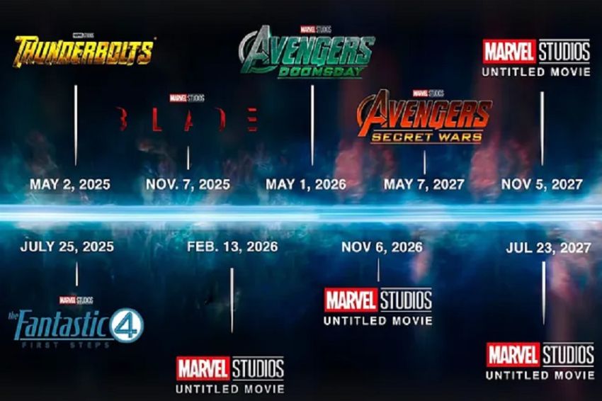 Marvel Studios Umumkan Daftar Film yang akan Dirilis hingga 2027, 4 Masih Dirahasiakan