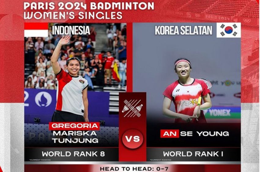 Jadwal Gregoria vs An Se Young di Semifinal Olimpiade Paris 2024: Laga Mendebarkan!