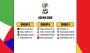 Hasil Drawing Piala AFC 2022: PSM Makassar Gabung Tampines Rovers, Bali United Ketemu Kaya FC Iloilo