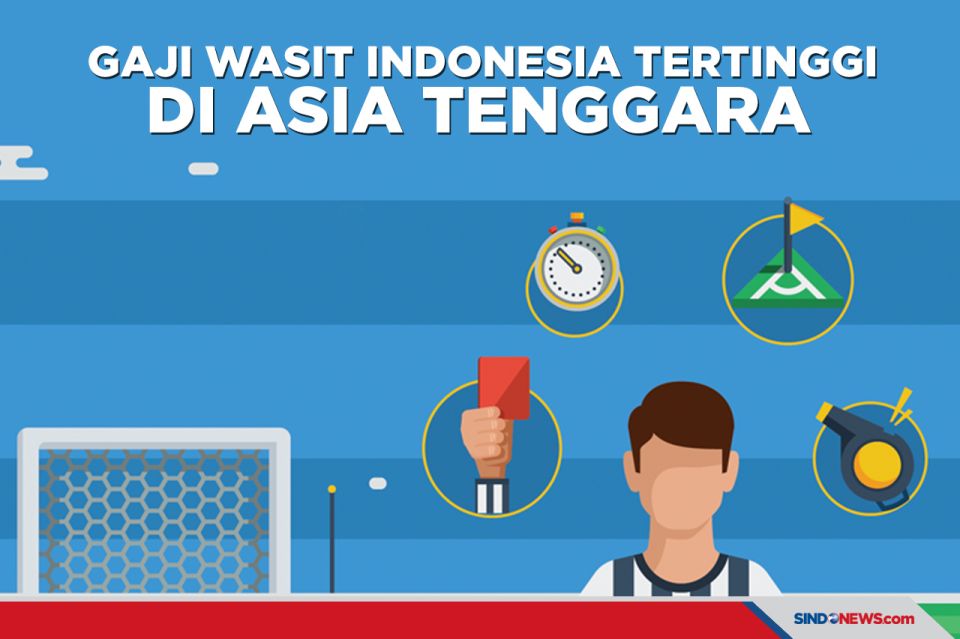 SINDOgrafis Gaji Wasit Liga 1 Indonesia Tertinggi di Asia Tenggara