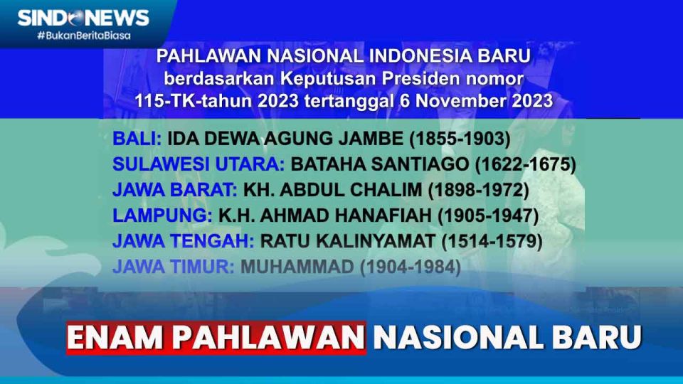 Resmi Enam Tokoh Menjadi Pahlawan Nasional Baru Sindonews Tv