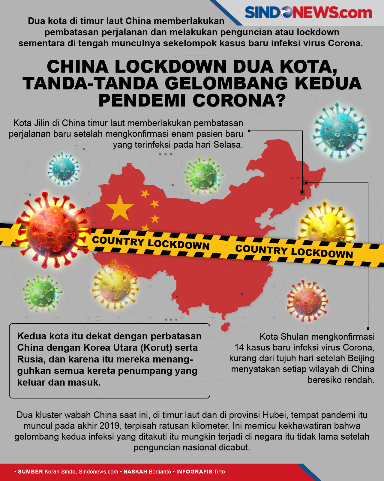 China Lockdown Dua Kota, Tandatanda Gelombang Kedua Pandemi...