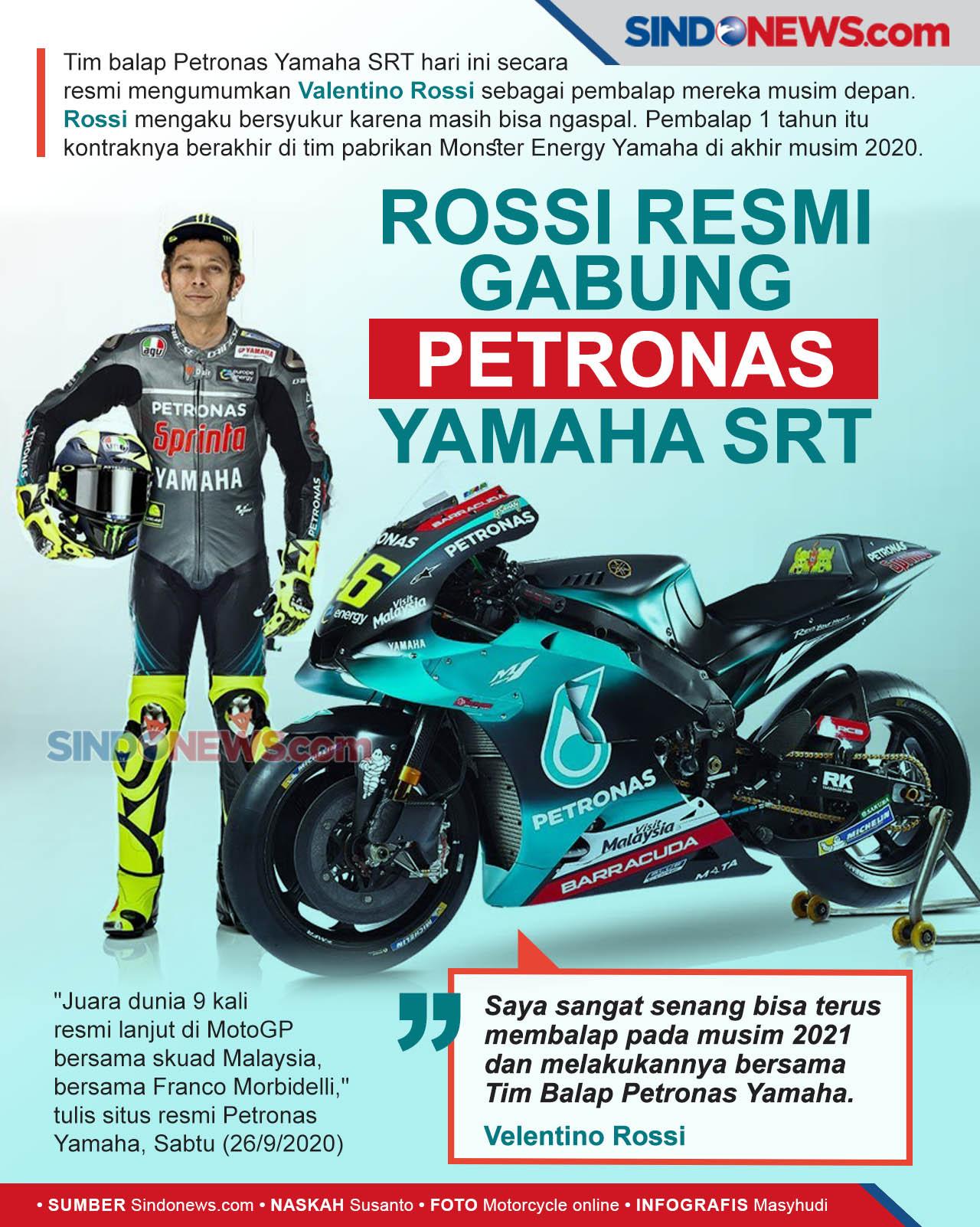 Sindografis Tolak Pensiun Rossi Resmi Gabung Petronas Yamaha Srt