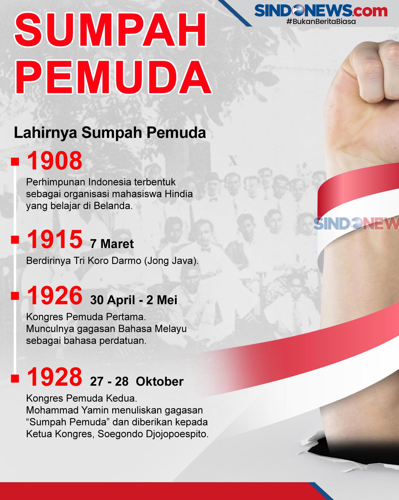 SINDOgrafis: Sumpah Pemuda, Tonggak Utama Pergerakan Kemerdekaan Indonesia....