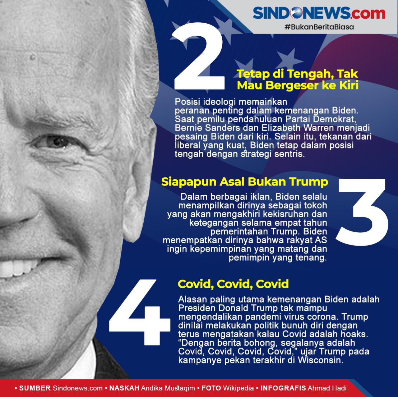 11+ Donald Trump Joe Biden Amerika Serikat Gallery