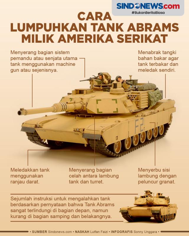 Seperti Perang Irak, Ini Cara Melumpuhkan Tank Abrams Milik AS