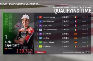 Hasil Kualifikasi MotoGP Catalunya 2022: Aleix Espargaro Rebut Pole Position!