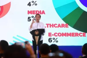 Saran Jokowi agar Startup Tak Gagal di Awal