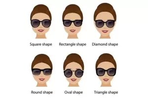 Tips Memilih Model Kacamata Sesuai Bentuk Wajah