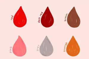 4 Penyebab Darah Haid Berwarna Hitam, Salah Satunya Radang Panggul