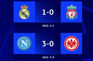 Hasil Leg 2 Babak 16 Besar Liga Champions 2022-2023: Real Madrid dan Napoli Lolos ke Perempat Final