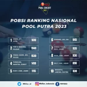 PB POBSI Rilis Klasemen Sementara Poin Ranking Nasional, Andri Masih Kokoh di Puncak