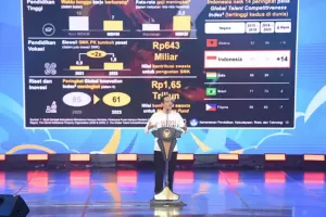 Dampak Positif MBKM, Peringkat Talenta Global Indonesia Naik 14 Peringkat