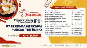 Bersiap IPO, Intip Jadwal Penawaran PT Bersama Mencapai Puncak Tbk (BAIK)