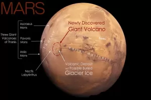Gunung Berapi Raksasa Ditemukan di Mars, Lebih Tinggi ketimbang Everest