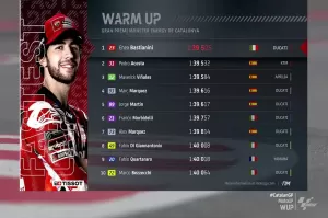 Hasil WUP MotoGP Catalunya 2024: Enea Bastianini Tercepat