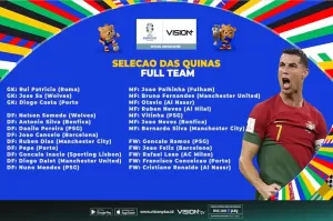 Skuad Portugal Siap Tempur di Euro 2024, Nonton Live Streaming di Vision+