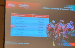 Bertabur Diskon, Ini Harga Tiket MotoGP Malaysia 2024