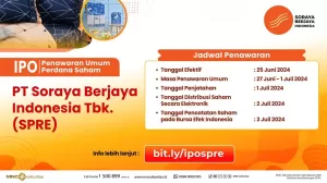 Mulai Hari Ini! PT Soraya Berjaya Indonesia Tbk (SPRE) Buka Penawaran Umum Rp125 per Saham
